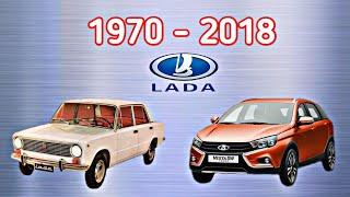 Evolyutsiya Lada  1970-2018