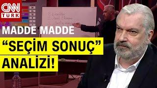 31 Mart Seçimlerinin Şifreleri! Hakan Bayrakçı ve Konuklar Madde Madde Sıraladı | Tarafsız Bölge