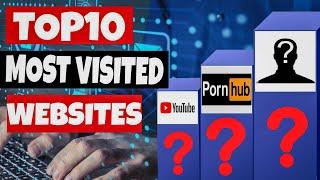 Top 10 Most Visited Websites in the World 2024