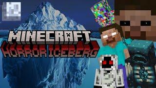 The Minecraft Horror / Creepypasta Iceberg Explained