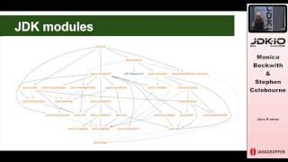 JDK IO 2016 - Monica Beckwith & Stephen Colebourne - Java 9 news