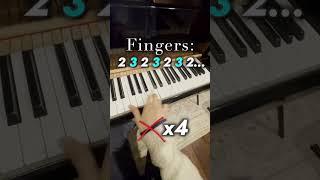 Piano Finger Technique: Master Finger Movement on Your Keys! 