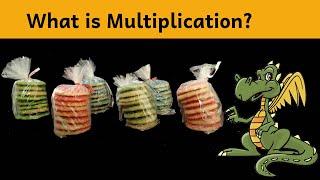 What is Multiplication?