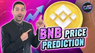 Binance Coin (BNB) 2022: Price Prediction Of Binance Coin This 2022