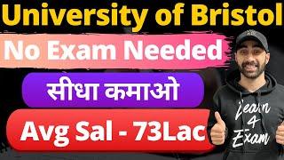 University of Bristol - MIM [All About MBA, Fees, Eligibility, Avg Salary]