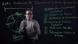 WFU Lightboard Video - ACRL Framework for Information Literacy for Higher Education