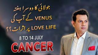 Cancer Weekly HOROSCOPE 8 July to 14 July 2024