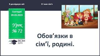 ЯДС 1 клас. Урок 72. Обов'язки в сім'Ї, родині.