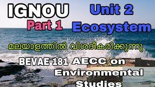 Ignou BEVAE 181 Environmental Studies  Unit 2 Ecosystem