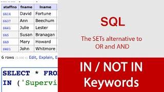 IN, NOT IN Keywords in SQL WHERE clauses - Exploring the Power of 'IN' and 'NOT IN' Keywords in SQL