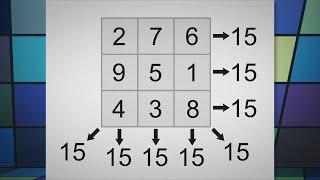 Program To Generate Magic Square Matrix For Any Value Of N