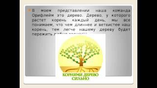 продуктивный рекрутинг, часть третья, светлана Сергиенко 12%