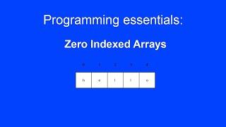 Zero Indexed Arrays