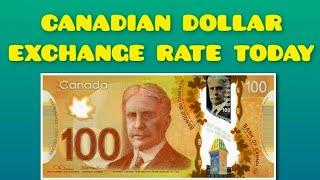 Canadian Dollar (CAD) Currency Exchange Rate | Philippine Peso | Indian Rupee | Pound | Euro | Yen