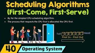 Scheduling Algorithms - First Come First Served (FCFS)