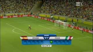 Calci di Rigore Italia - Spagna 27/06/2013 Semi-finale FIFA Confederations Cup 2013