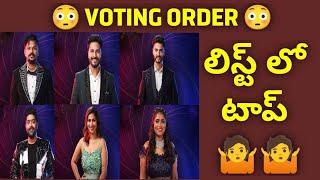 Bigg Boss 6 Voting Order || Bigg Boss 6 Telugu || Bigg Boss Telugu 6