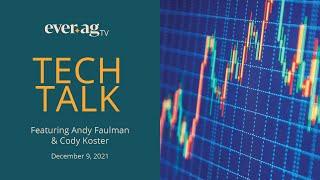 Tech Talk - Small Cats and Lil' Gaps