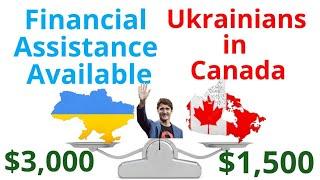 Financial assistance now available for Ukrainians in Canada |  Canada Immigration Explore