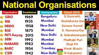 National Organisations and Headquarters 2024 | Indian Organisation | Static GK |Current Affairs 2024