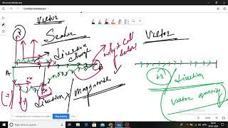 JELET 2023 1st Class Mathematics Topic Vector | Join Our Batch Now. Link in Description