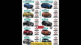 Price Comparison - Grand Vitara  HyRyder vs Taigun vs Kushaq vs Creta vs Seltos vs Harrier vs Astor