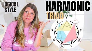 ENNEAGRAM TYPES 1, 3, 5 | The Logical Style Group | Enneagram Harmonic Triad