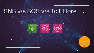 AWS SNS v/s SQS v/s IoT Core : Comparision & usecases by awsmasterchef