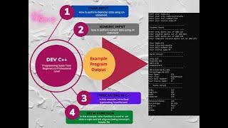 Input Output with cin and cout | cout and cin in c++ | cin cout example | input in dev c++ | setw