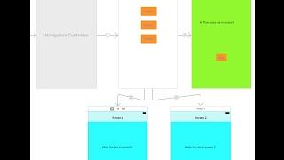 316 - iOS Storyboard Multiple View Controllers Lecture Part 1