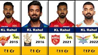 KL Rahul IPL Salary Year Wise (2014-2025) IPL Auction 2025