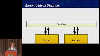 GRCon17 - Applications and Extensions of GNU Radio at APL - Jarriel Cook