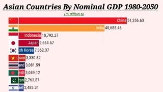 Asian Countries By Nominal GDP (1980-2050)