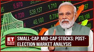 Are Small-cap and Mid-cap Stocks Returning to Pre-election Levels? What Is Current Market Sentiment?