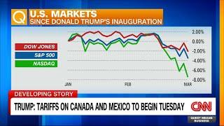 Mohamed El-Erian on the Impact of Donald Trump's Import Tariffs