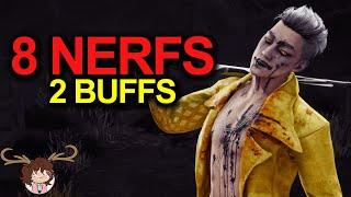 His "Buff" Was Worse Than You Thought | DBD Trickster Case Study Part 2