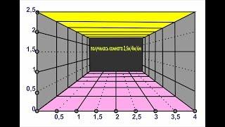 Перспектива. Расчет.  Как ПРАВИЛЬНО нарисовать комнату