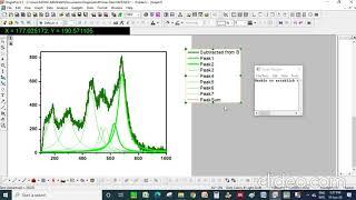 Base line Correction and Deconvolution of Multiple peaks for Raman Spectra by using Origin software