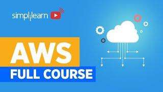 Learn Cloud Computing Day 2 | Cloud Computing Course 2023 | Cloud Computing Tutorial | Simplilearn