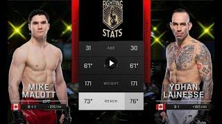 UFC Fight Night Mike Malott vs Yohan Lainesse Full Fight Breakdown