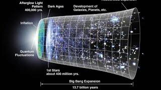 "Big Bang Is Over!" James Webb Telescope Finds Hint Of Another Universe At The Edge Of The Universe!