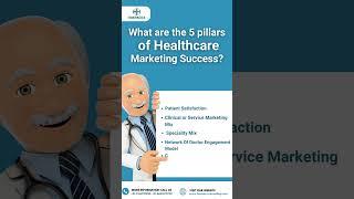 What are the 5 pillars of Healthcare Marketing Success ? | Hospaccx Healthcare Business Consulting