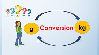 How to Convert Grams to Kilograms and Kilograms to Grams| Metric System |Conversion | Maths For Kids
