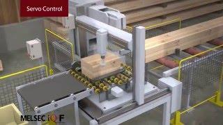 Mitsubishi Electric iQ-F Compact Controller: Motion Control Applications