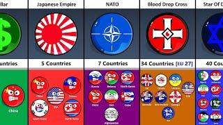 How Many Countries Not Like The Same Symbol?