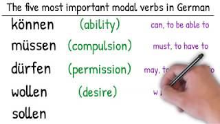 Modal Verbs in German