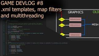 .xml templates, map filters and multithreading : Devlog #8