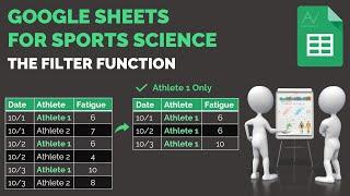 Google Sheets Tutorial for Sports Science: The FILTER Function