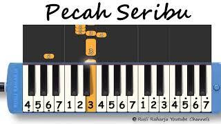 pecah seribu not pianika