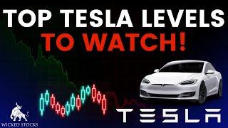 Tesla Stock Price Analysis | Top Levels and Signals for Wednesday, June 12th, 2024